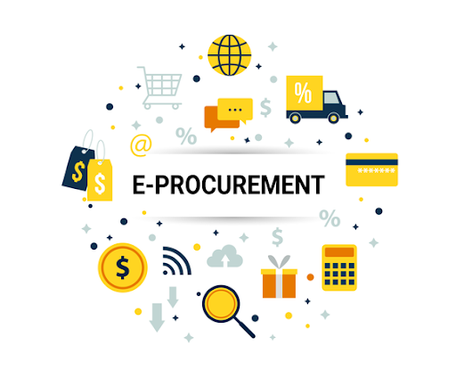 Những phần mềm E-procurement tốt nhất