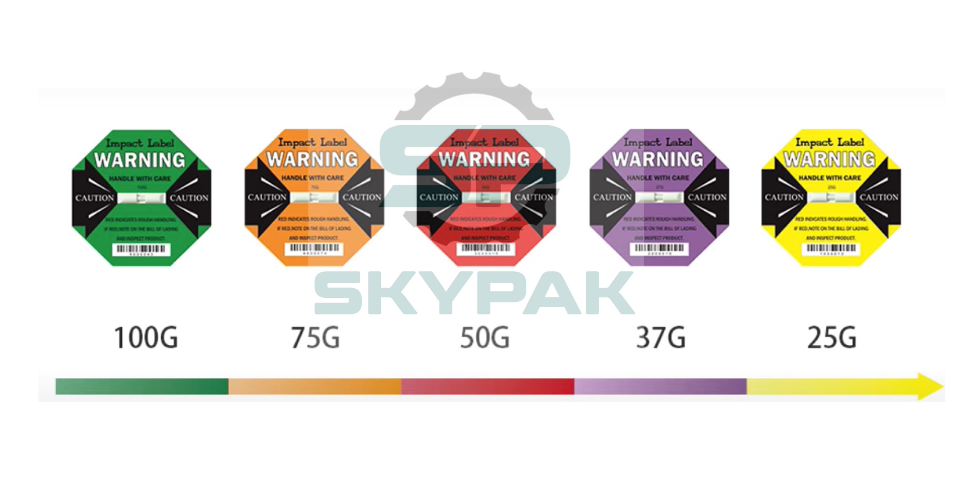 Nhãn phát hiện va đập (Impact Label) SKYPAK 25G/37G/50G/75G/100G 